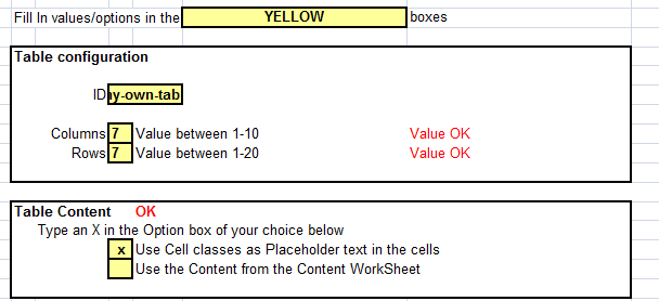 Div Tables - David Stewart Gillies